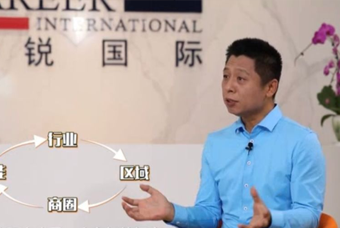 90hy豪运国际国际人力资源公司：中国人力资源服务行业的见证者（下）